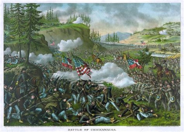 Battle Of Chickamauga