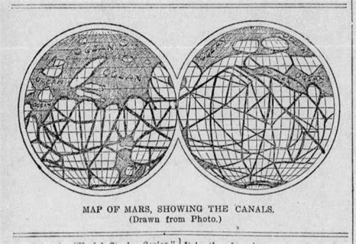 Canals Of Mars