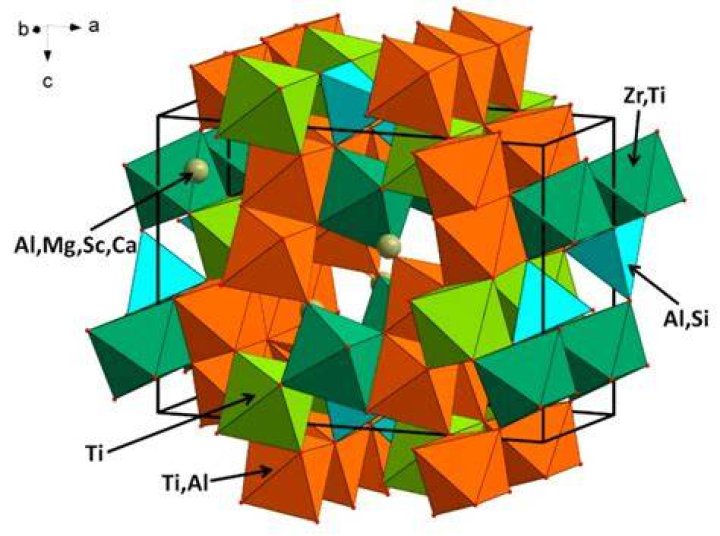 Crystal Structure Of Carmeltazite