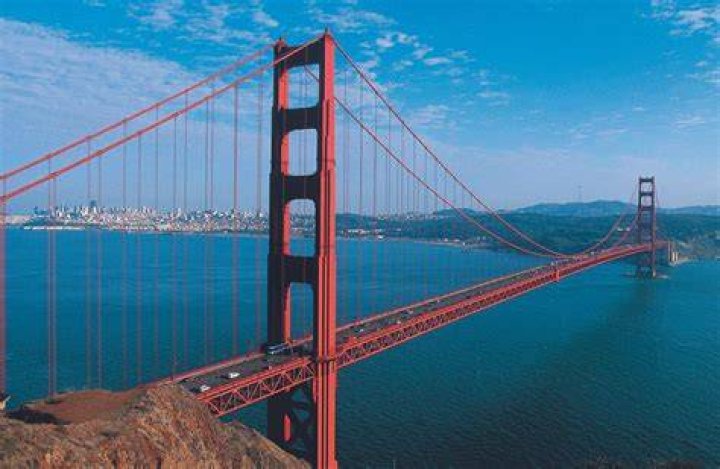 Golden Gate Bridge In 1905