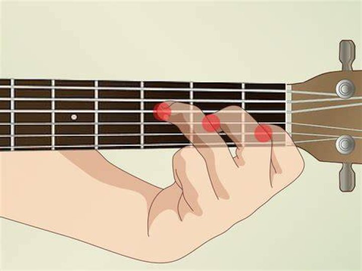 Guitar Playing