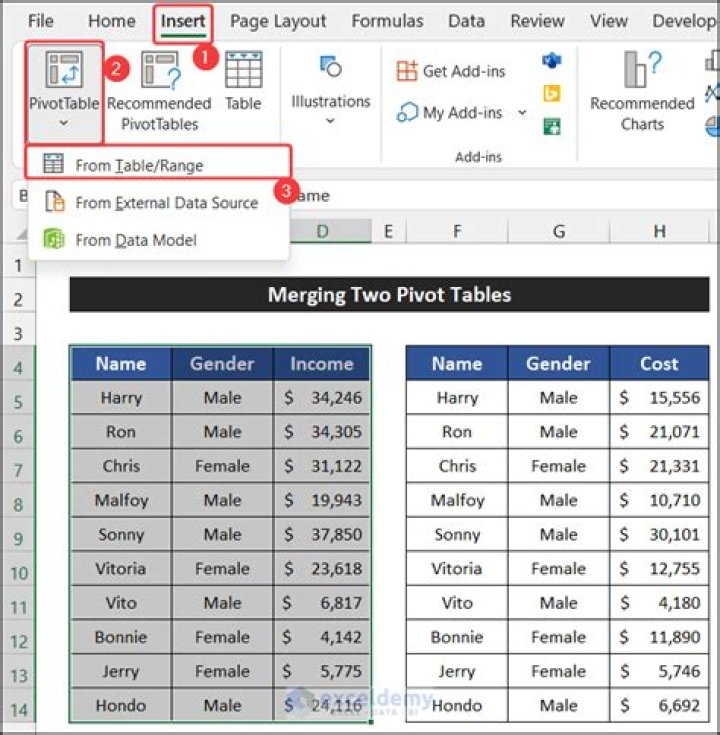 How do i merge two pivot tables