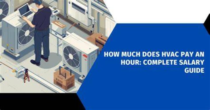 How much does cotton on pay an hour