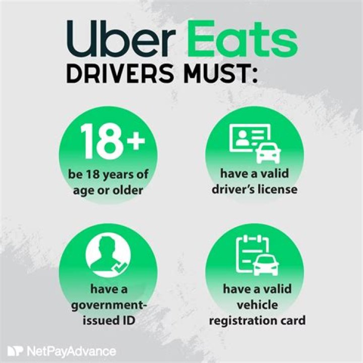 How old to drive for uber eats