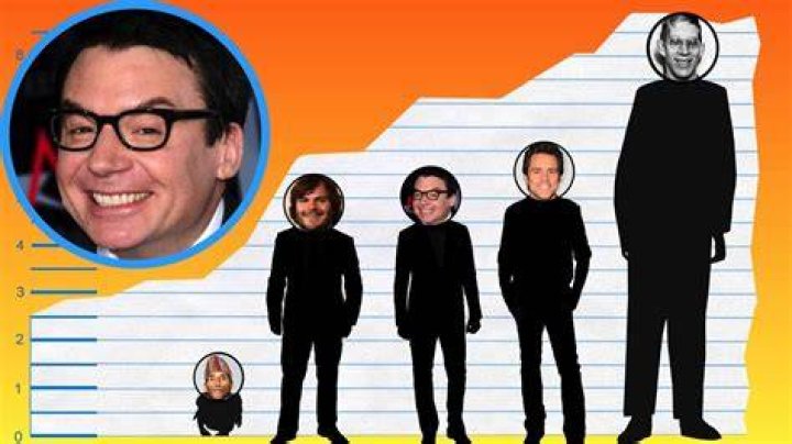 How tall is Mike Myers