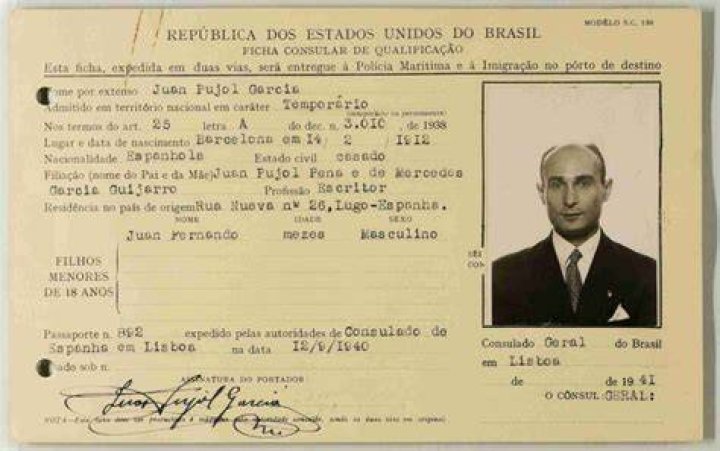 Juan Pujol Garcia Papers