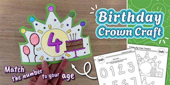 Mine &Ouml;lmez Birthday, Age & Zodiac Sign