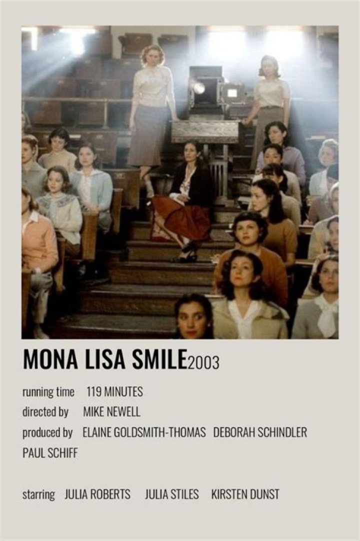 Mona Lisa Smile
