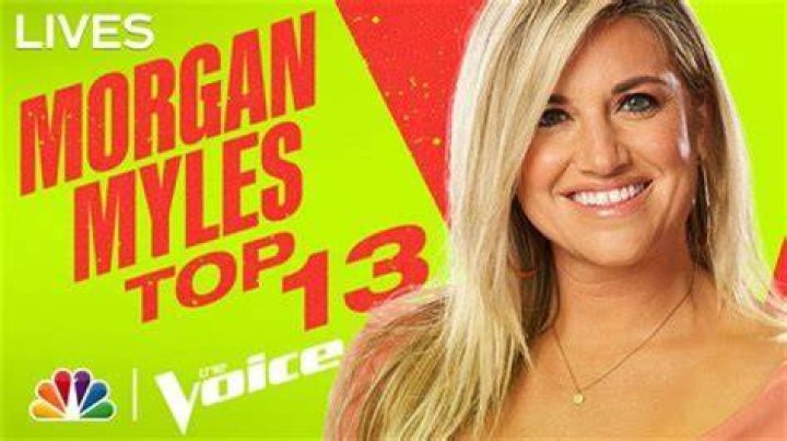 Morgan Myles facts