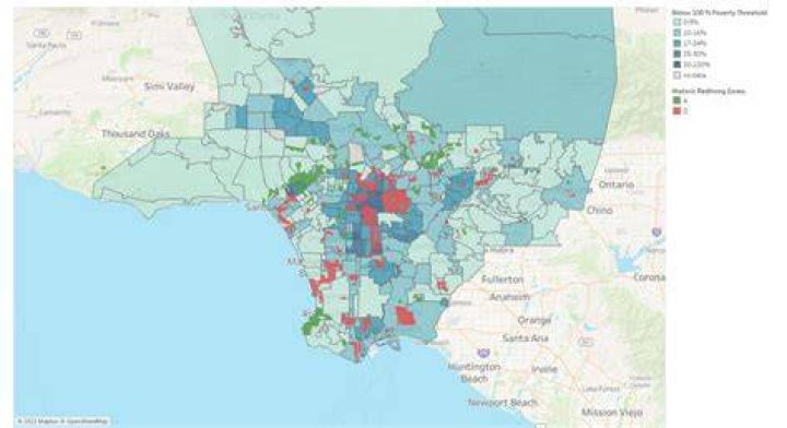 Poverty In La