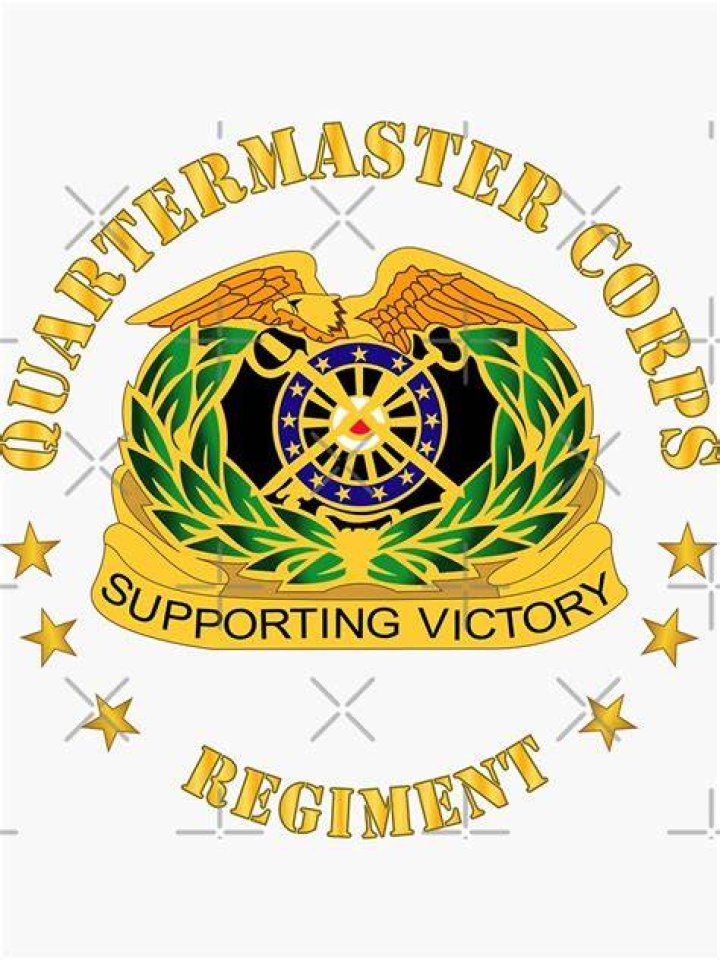 Quartermaster Storerooms