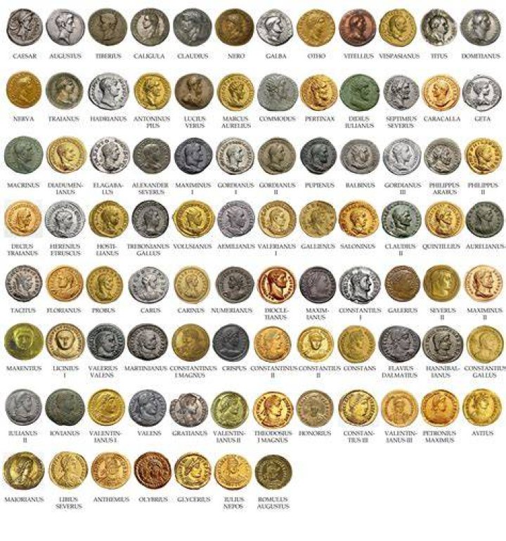 Roman Coins