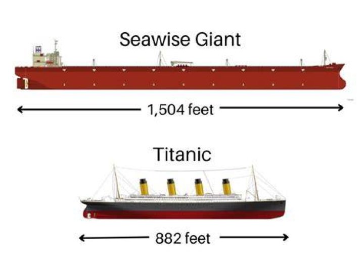 Size Of Seawise Giant