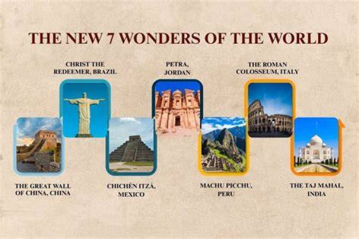 The New Seven Wonders Of The World