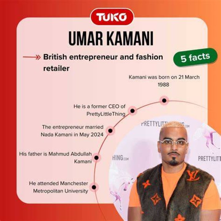 Umar Kamani is the founder of Pretty Little Things
