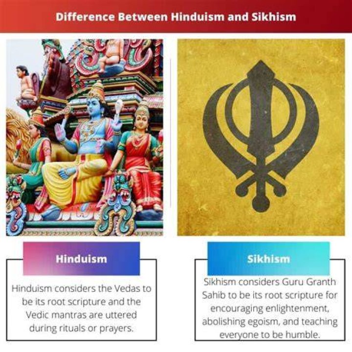 What is the Difference Between Hinduism And Sikhism