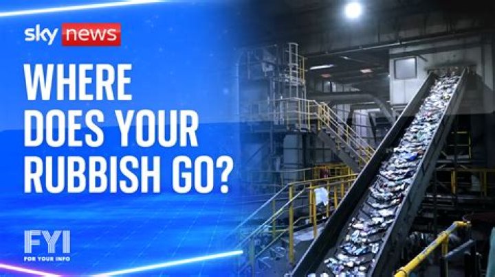 Where Does Your Rubbish Go?