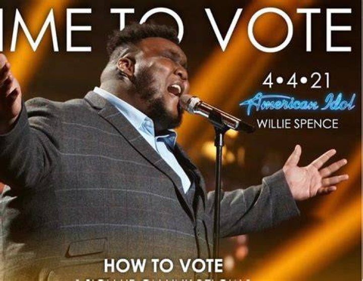 Willie Spence wiki