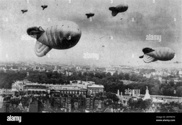 World War Ii Balloon