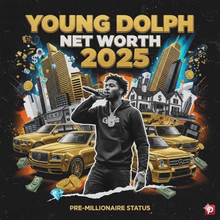 Young Slo-Be Net Worth (Income Source & Salary)
